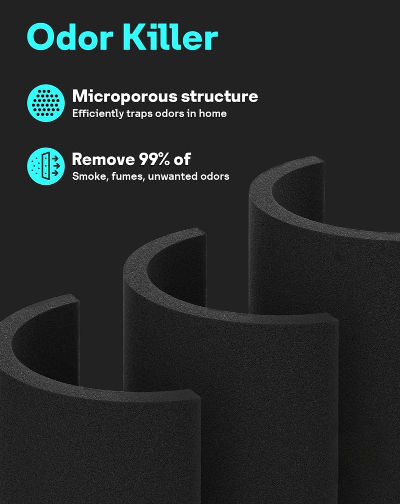 Bluejw LEVOIT Genuine Replacement Air Purifier Filter Replaceable Inner Core Filter Activated Carbon Pure Air for Dust Allergens Odors Filter Clean Air Dust Removal 3-in-1 H13 True HEPA-Grade Odor Elimination High Efficiency Dust Pollen Pet Dander Removal Compatible with LEVOIT Core mini Model Changable Filter Suitable for Home Bedroom Office - Image 5